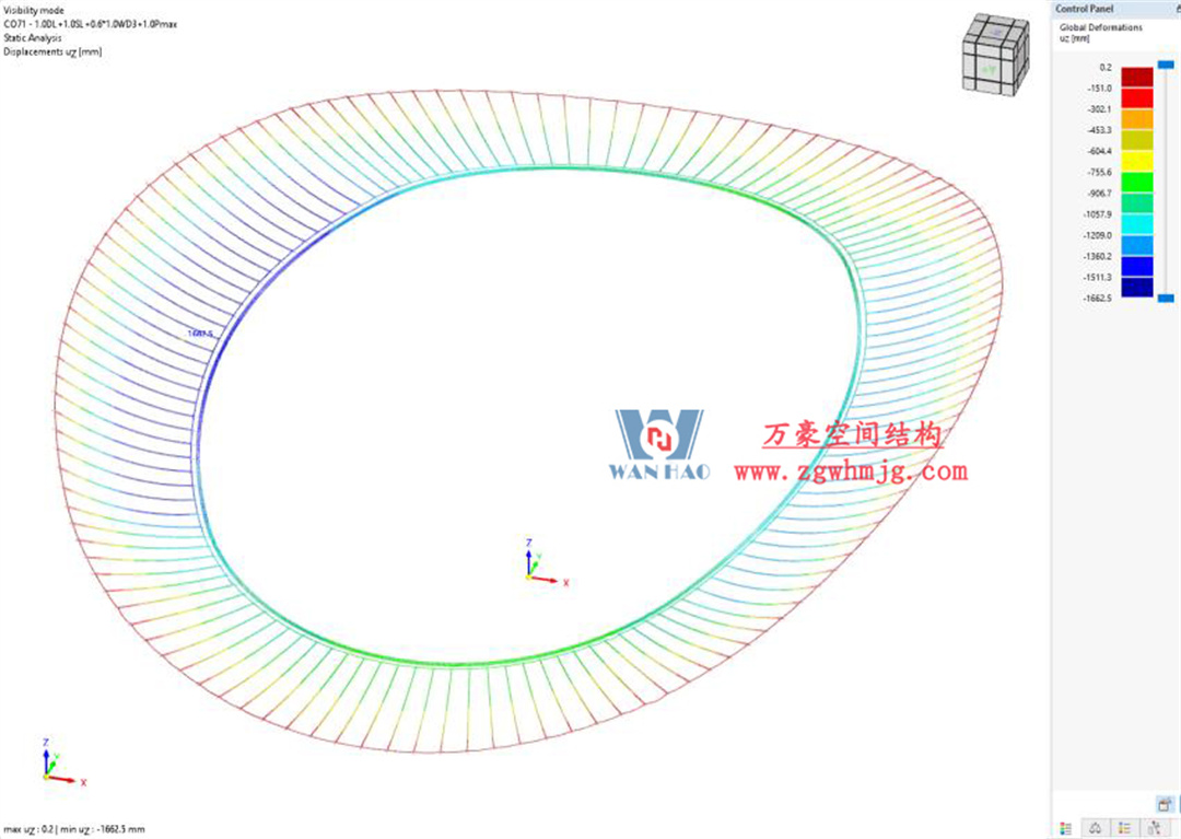 科技賦能品質(zhì)工程 | 萬(wàn)豪集團(tuán)攜手浙大團(tuán)隊(duì)圓滿(mǎn)完成無(wú)錫奧體中心膜結(jié)構(gòu)排水試驗(yàn)驗(yàn)收