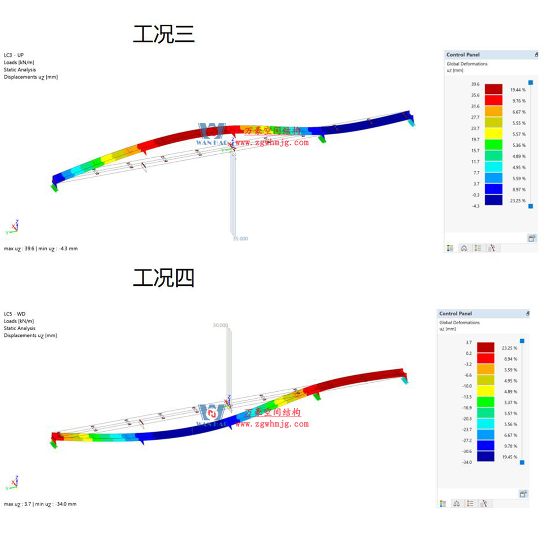 科技賦能品質(zhì)工程 | 萬(wàn)豪集團(tuán)攜手浙大團(tuán)隊(duì)圓滿(mǎn)完成無(wú)錫奧體中心膜結(jié)構(gòu)排水試驗(yàn)驗(yàn)收